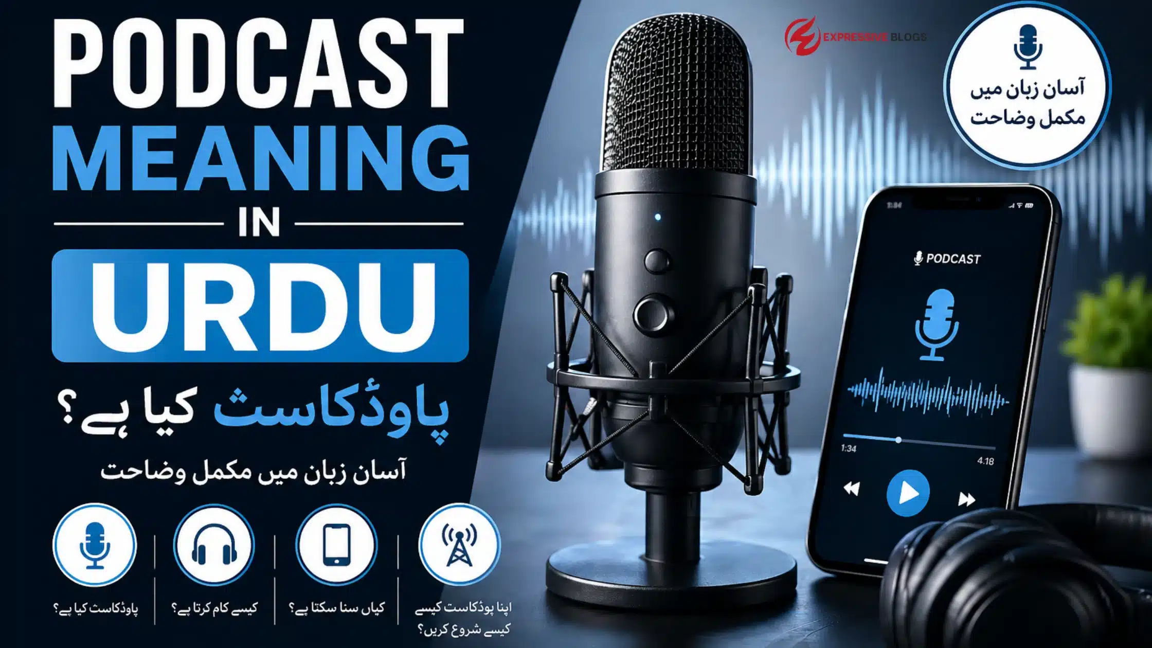 Podcast meaning in Urdu explained with microphone and mobile app illustration