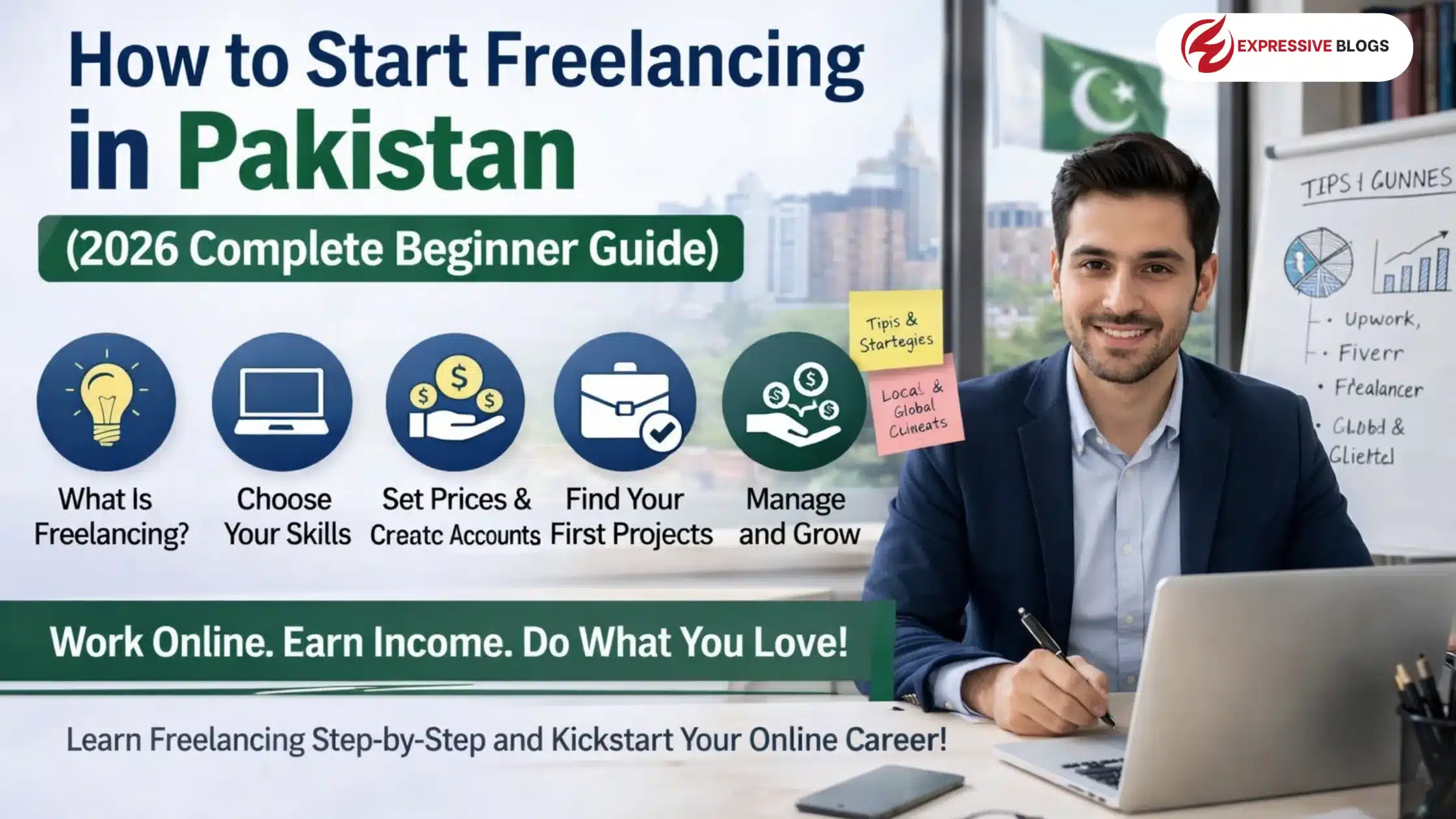 Freelancing in Pakistan guide banner with man working on laptop and key steps icons.