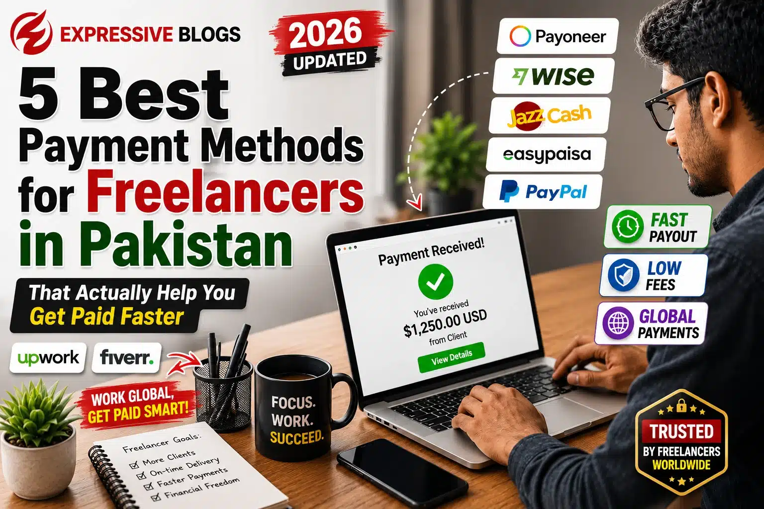 Freelancer using best payment methods in Pakistan